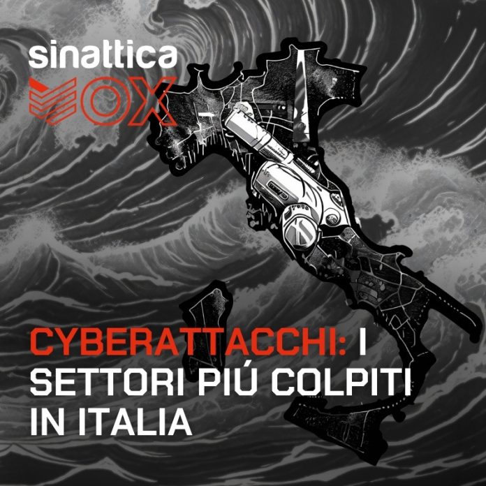 Cyberattacchi i settori più colpiti in Italia